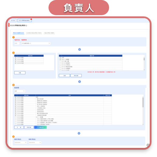優化撰寫程序