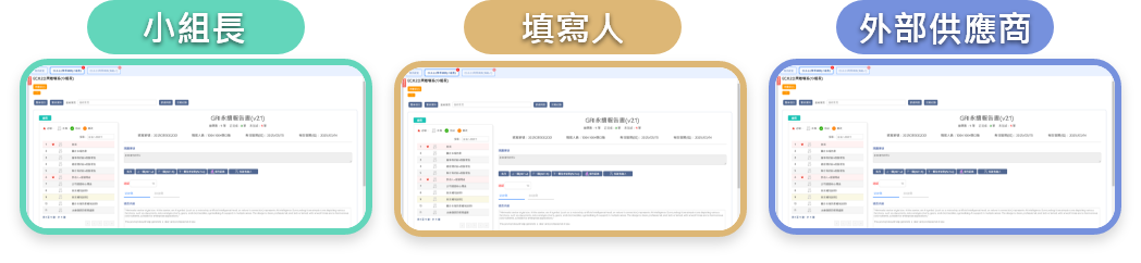 優化撰寫程序