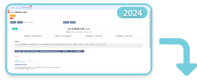 資料多重應用