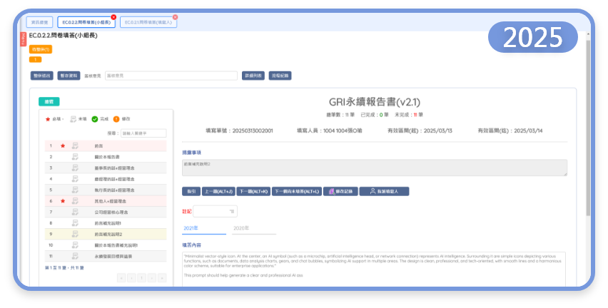 資料多重應用